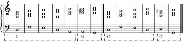 10.3 Modulations to First Class Relative Keys – Old Music Theory