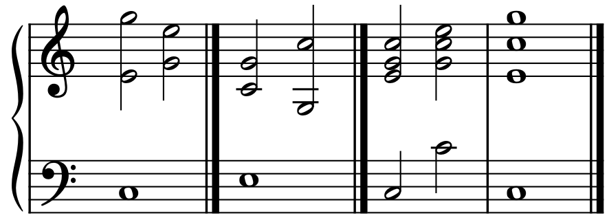5.1 Main Chord Modifications – Old Music Theory