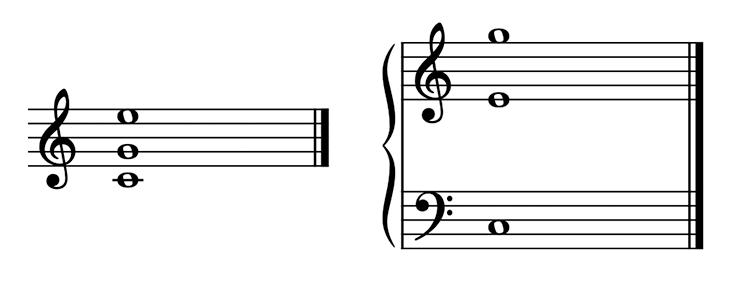 2.1 Rules of Spacing – Old Music Theory