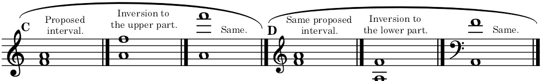 0.1 Intervals – Old Music Theory