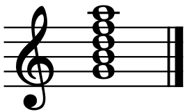 Aggressive Music Notes 13.0 Introduction to Dissonant Chords – Old Music Theory