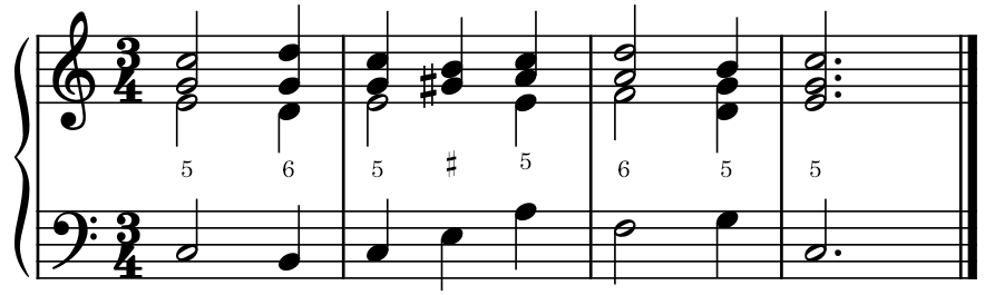 10.5 Passing Modulations – Old Music Theory