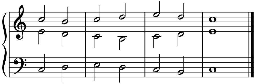 Root Note Writing 12.1 Suppressing the Root Note – Old Music Theory