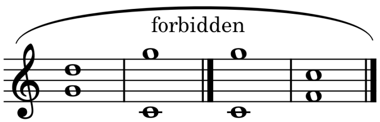 Parallel Octaves Example 2.6 Rules of Part Motion – Old Music Theory