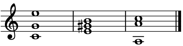 17.0 Introduction to Altered Chords – Old Music Theory