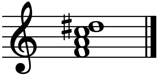 17.4 Ambiguous Altered Chords (Altering Notes Other than the Fifth ...